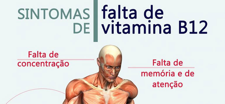 vitamina b12